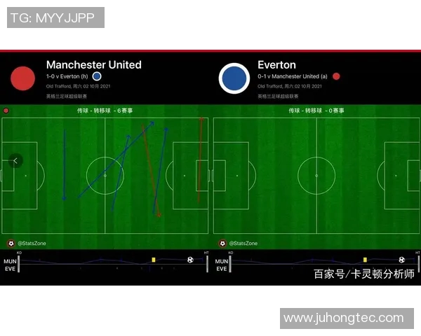 南京排球队与武汉排球队赛后复盘分析灵活性表现与战术调整