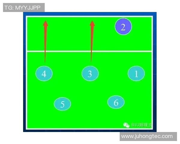 深入分析上海排球队的整体压制战术及其在比赛中的应用效果